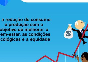 Glossário explica termos para debate sobre crise do clima