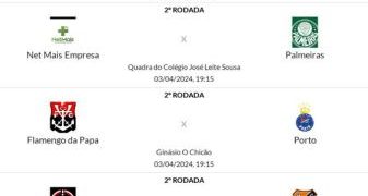 06 jogos complementam 2ª rodada da Copa Monteirense de Futsal na noite desta quarta, 03