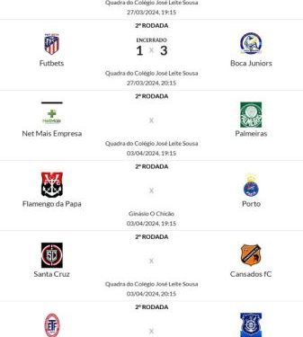06 jogos complementam 2ª rodada da Copa Monteirense de Futsal na noite desta quarta, 03