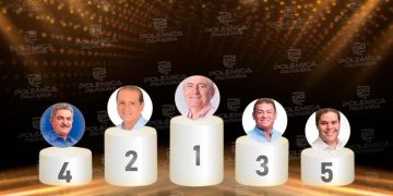 Do Cariri: Dr. Romualdo é apontado mais uma vez como Deputado mais atuante da Assembleia